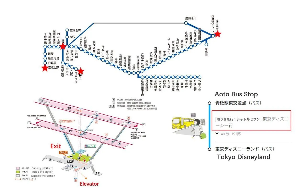 B Newly Renovated Hotel, Direct Access To Ueno, Asakusa, Disneyland, Airport Prefektura Tokio